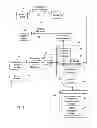 Fig. 04 - Business Communication System and Method