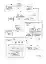 Fig. 06 - Business Communication System and Method