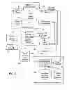 Fig. 09 - Business Communication System and Method