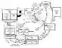 Fig. 01 - Securities based card spending settlement management system and method
