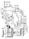 Fig. 02 - Securities based card spending settlement management system and method