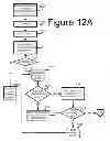 Fig. 14 - Securities based card spending settlement management system and method