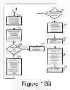 Fig. 15 - Securities based card spending settlement management system and method