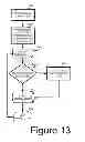 Fig. 16 - Securities based card spending settlement management system and method