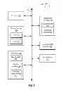 Fig. 02 - Locating and organizing digital receipt data for use in in-store audits