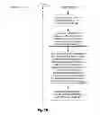 Fig. 06 - Locating and organizing digital receipt data for use in in-store audits