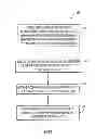Fig. 05 - ENHANCED DATA EXCHANGE BETWEEN MOBILE DEVICE AND MERCHANT SYSTEM