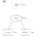 Fig. 01 - Payment Systems and Methods