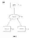 Fig. 02 - Payment Systems and Methods