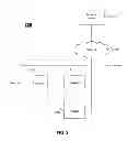 Fig. 03 - Payment Systems and Methods