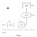 Fig. 05 - Payment Systems and Methods