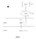Fig. 06 - Payment Systems and Methods