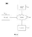 Fig. 09 - Payment Systems and Methods