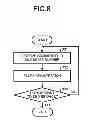 Fig. 09 - INFORMATION PROCESSING APPARATUS AND COMMODITY RECOGNITION METHOD BY THE SAME
