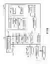 Fig. 10 - INFORMATION PROCESSING APPARATUS AND COMMODITY RECOGNITION METHOD BY THE SAME