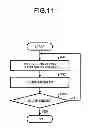 Fig. 10 - INFORMATION PROCESSING APPARATUS AND INFORMATION PROCESSING METHOD