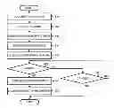 Fig. 01 - Sales processing apparatus, sales processing method and sales processing system