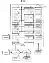 Fig. 02 - Sales processing apparatus, sales processing method and sales processing system