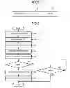 Fig. 03 - Sales processing apparatus, sales processing method and sales processing system