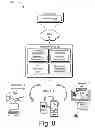 Fig. 09 - Content Gift Techniques