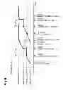 Fig. 07 - ELECTRONIC COMMERCIAL TRANSACTION DEVICE