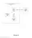 Fig. 04 - AUCTION BID INCENTIVES BASED ON TIME AS HIGHEST BIDDER