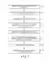Fig. 02 - SYSTEMS AND METHODS FOR DETERMINING LEAN PRICE OPTIMIZATION
