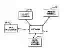 Fig. 01 - Methods, Apparatuses, and Computer Program Products for Fulfilling Requests for Price Opinions