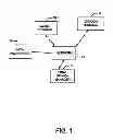 Fig. 02 - Methods, Apparatuses, and Computer Program Products for Fulfilling Requests for Price Opinions