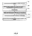 Fig. 05 - Methods, Apparatuses, and Computer Program Products for Fulfilling Requests for Price Opinions