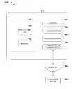 Fig. 01 - PRODUCT DESIGN LAYERING
