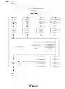 Fig. 04 - PRODUCT DESIGN LAYERING