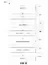 Fig. 07 - PRODUCT DESIGN LAYERING