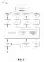 Fig. 04 - DATA MERGE FOR CERTIFICATES