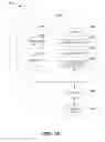 Fig. 15 - LIMITED REPORDUCTION OF PRODUCT DESIGNS