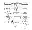 Fig. 01 - Determining giftability of a product based on recipient interests