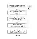 Fig. 07 - Determining giftability of a product based on recipient interests