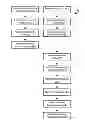 Fig. 01 - DETERMINING GIFTABILITY OF A PRODUCT