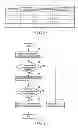 Fig. 07 - ELECTRONIC APPARATUS AND STORAGE MEDIUM