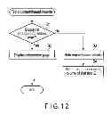 Fig. 10 - ELECTRONIC APPARATUS AND STORAGE MEDIUM