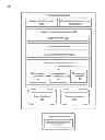 Fig. 01 - SUPPLY CHAIN FINANCE PLANNING