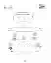 Fig. 02 - System and Method for Shared Interactive Network Platform for Real Estate Transactions