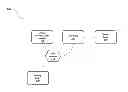 Fig. 01 - Systems and method for bin-based risk managed trading