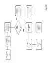 Fig. 04 - Systems and method for bin-based risk managed trading