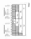 Fig. 08 - Systems and method for bin-based risk managed trading