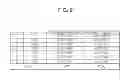 Fig. 07 - INFORMATION PROCESSING SYSTEM, INFORMATION PROCESSING APPARATUS, AND COMPUTER READABLE MEDIUM