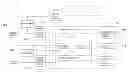 Fig. 01 - Methods and Systems for Creating a Time Deposit Volatility Index and Trading Derivative Products Based Thereon