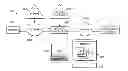 Fig. 01 - SYSTEM AND METHOD FOR PURCHASING A FINANCIAL INSTRUMENT INDEXED TO ENTERTAINMENT REVENUE