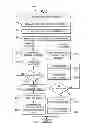 Fig. 06 - SYSTEM AND METHOD FOR PURCHASING A FINANCIAL INSTRUMENT INDEXED TO ENTERTAINMENT REVENUE