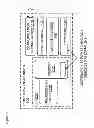 Fig. 22 - METHODS AND SYSTEMS FOR CONSUMER LENDING